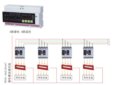 【供應4路剩余電流式電氣/火災監控探測器/漏電/4路電氣溫度控制器】價格,廠家,圖片,控制設備,樂清市君鑫電氣-
