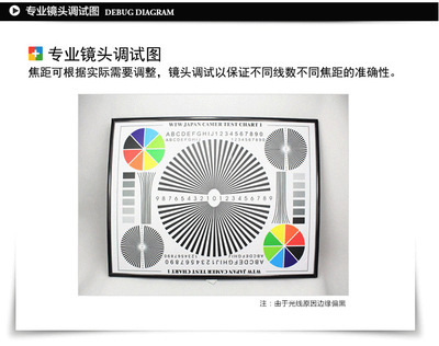三維智能球控制鍵盤 開啟安防監控新紀元